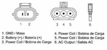 RECTIFIER REGULATOR 09-14 POLARIS HAWKEYE RANGER SCRAMBLER SPORTSMAN TRAIL 330 400 500 4012192 thumbnail 4