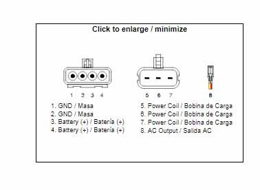 RECTIFIER REGULATOR 07-10 POLARIS RANGER RZR SPORTSMAN 500 700 800 EFI 4011569 4011925 thumbnail 4