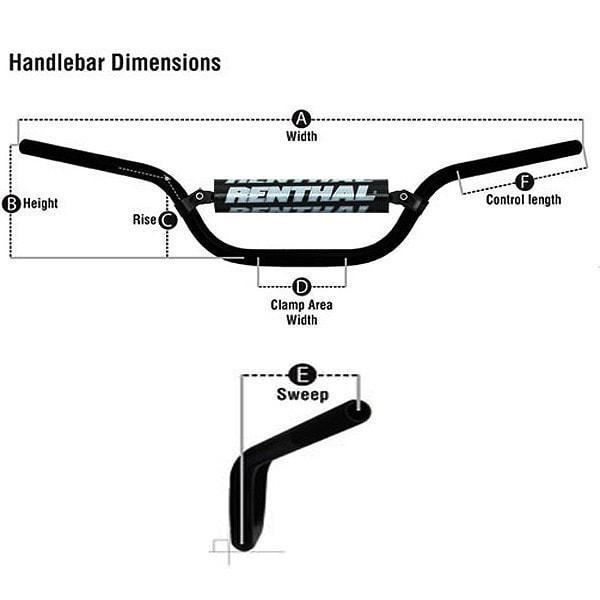 RENTHAL RICKY CARMICHAEL RED, HONDA CR/CRF 04-13, Renthal 971-08-RD-01-185 thumbnail 2