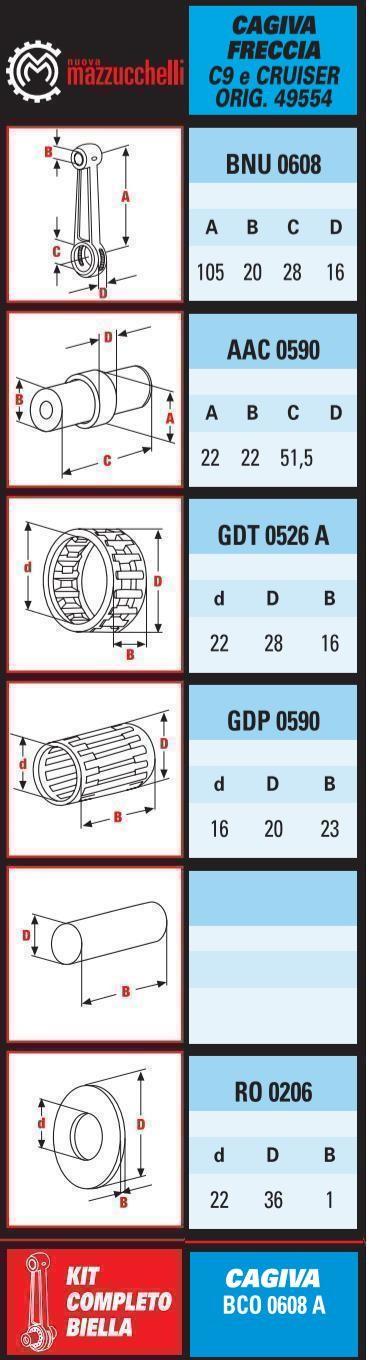 CONNECTING ROD KIT 1983-1984 CAGIVA 125 190 MX ENDURO BCO0608A thumbnail 2
