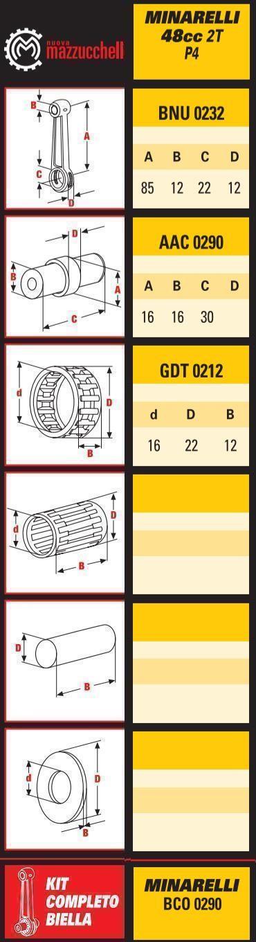 CONNECTING ROD MINARELLI 50, MAZZUCCHELLI BCO0290 thumbnail 2