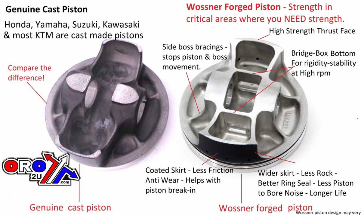 PISTON KIT 104mm YFM700 RAPTOR 2016-20, WOSSNER 8926D200 image 1