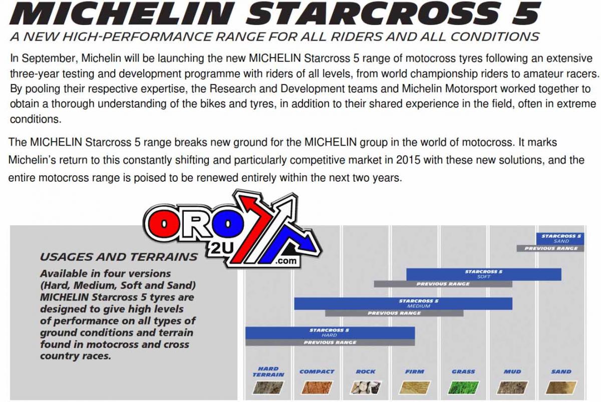 19-110/90 STARCROSS 5 HARD M62 M/C MICHELIN 643728 thumbnail 2