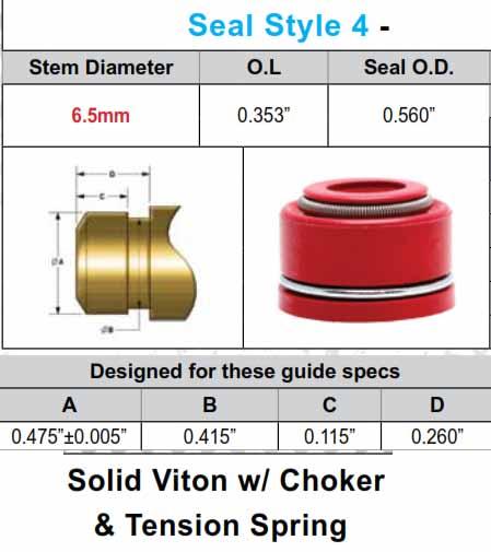 VALVE STEM SEAL 6.5mm EACH, KIBBLEWHITE, 700-100018 thumbnail 2