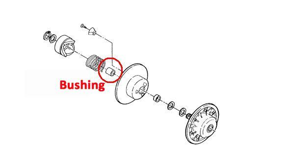 CLUTCH BUSHING POLARIS SM-03045A thumbnail 3