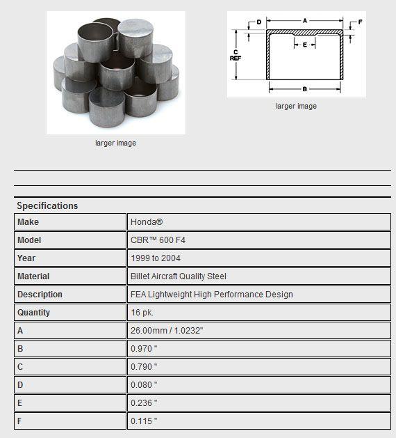 TAPPET CAP SET/16 CBR900RR, KIBBLEWHITE 30-30227, ROAD, MC thumbnail 2