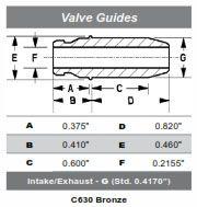 VALVE GUIDE INTAKE/EXHAUST, KIBBLEWHITE 60-60730, SUZUKI RMZ450 08-12 thumbnail 2