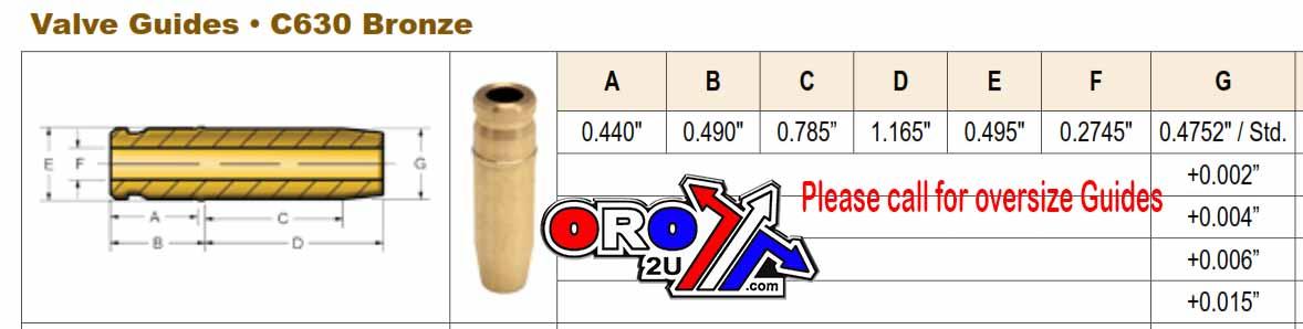 VALVE GUIDE IN ROTAX 500/600, KIBBLEWHITE 91-0478 AIR COOLED thumbnail 2