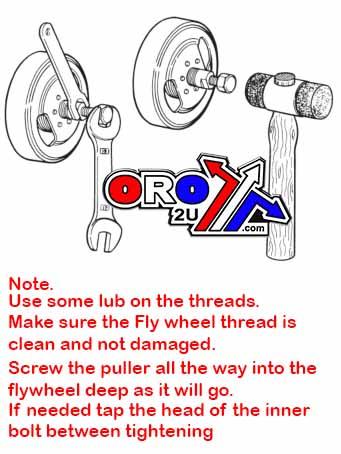 FLYWHEEL PULLER M20 x 1.00 RH, BUZZETTI 5211 / 2024 PEUGEOT, AT2024 thumbnail 2