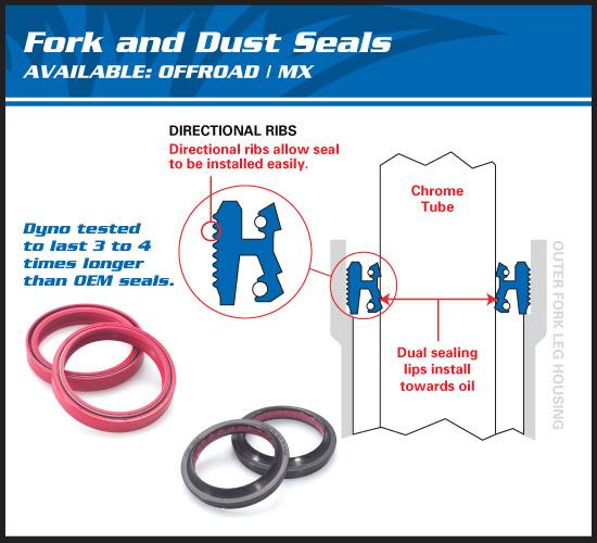 SEAL WIPER SET ALLBALLS, ALLBALLS 56-185 FORK SEAL KIT thumbnail 2