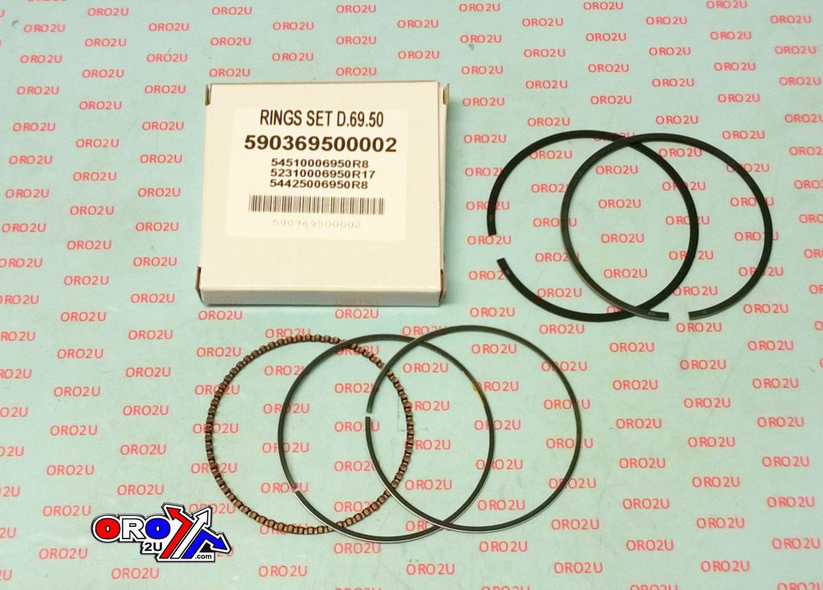 RING VERTEX 69.50mm [Sold Set], 590369500002 image 1