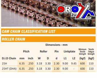 CAM CHAIN YBN 25H 102 LINKS, Y25H102, 12760-42A00, 12760-18A00 thumbnail 2