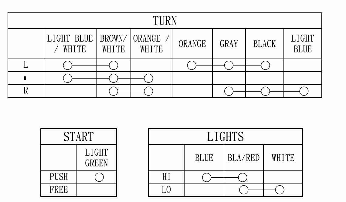 SWITCH LH. TURN/HI-LOW/HORN, 35200-374-671 / 35250-341-678 thumbnail 2