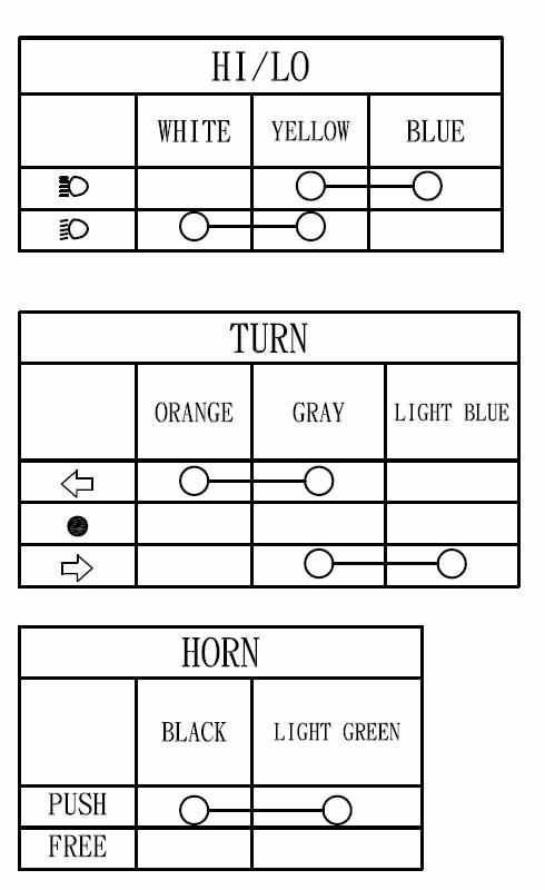 SWITCH LH. HI-LOW BEAM, HORN, TURN SIGNAL thumbnail 7