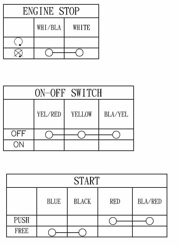 SWITCH RH. KILL,ON-OFF HEADLIGHT, STARTER thumbnail 7