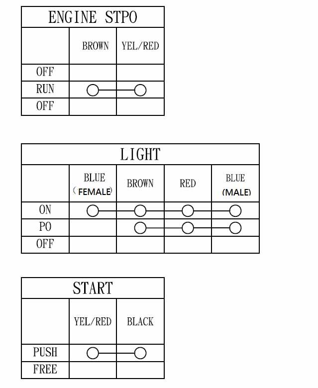 SWITCH RH. KILL ,ON/OFF HEADLIGHT,STARTER, 46132-018, 46132-024 KAWASAKY TYPE thumbnail 9