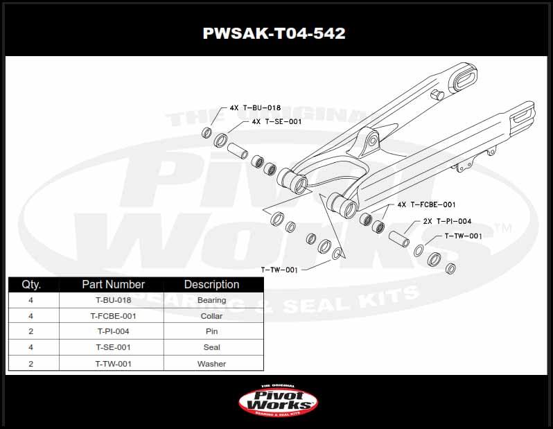 SWINGARM BEARING KIT KTM, BETA, PIVOT WORKS PWSAK-T04-542 HUSABERG, PWSAKT04542 thumbnail 4