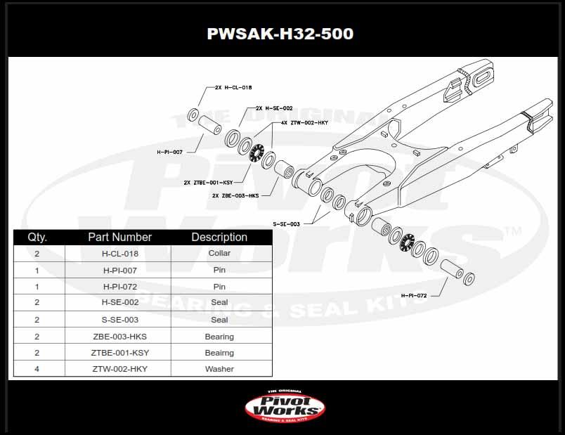 SWINGARM BEARING KIT CRF250 CRF450, PIVOT WORKS PWSAK-H32-500 PWSAKH32500 thumbnail 4
