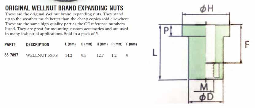 EXPANDING NUTS 09-16 HONDA CBR RA 1000 WELLNUT M5 9.5mm 5PK 33-7897 90111-MFL-D01 thumbnail 4