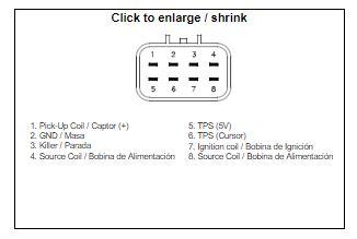 CDI UNIT BOX CRF450R 2002-2003, DZE 01633-04CDI 1633, 30410-MEB-671 thumbnail 6