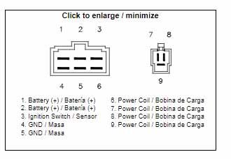 VOLTAGE REGULATORS DZE 2574 02574-04, KAWASAKI VN VULCAN 1500/1600 21066-1126 thumbnail 2