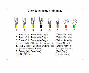 VOLTAGE REGULATORS DZE 2512 02512-04, BMW 12321244409, 123112444063, MOTO GUZZI thumbnail 2
