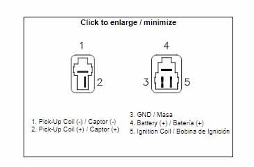 CDI TCI IGNITION TIMING UNIT DZE 10110, SUZUKI GS125, 32900-05300 thumbnail 8