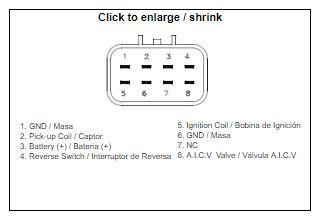 CDI BOX with electronic advance YFM300, 1SC-H5540-01-00 / 1SC-H5540-00-00, DZE 01612-04 EST 1612 thumbnail 7