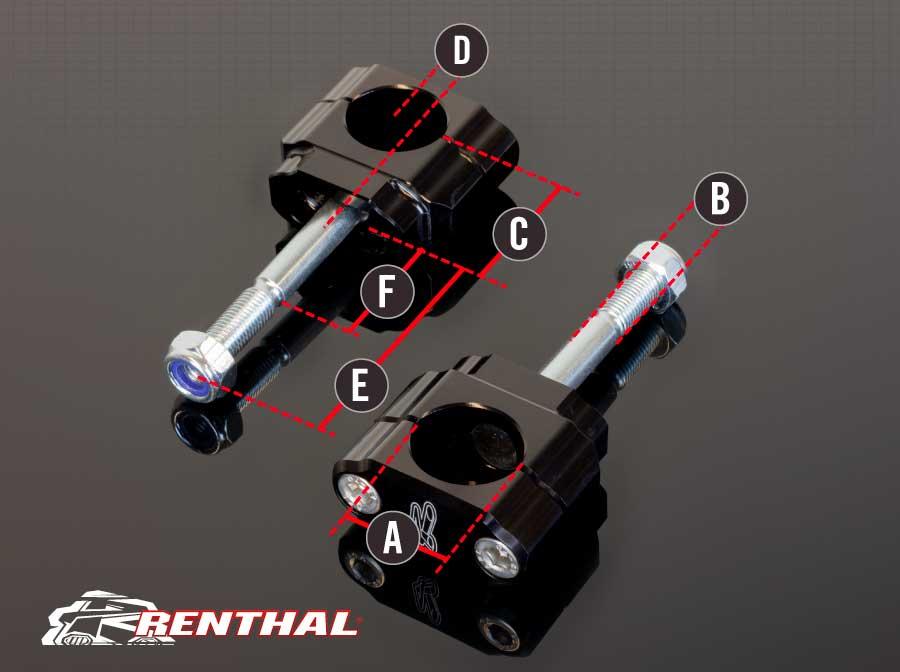 RENTHAL FATBAR 36 BAR MOUNTS, CL053, 36mm Bar Mounts, Suz 2008-19 thumbnail 2