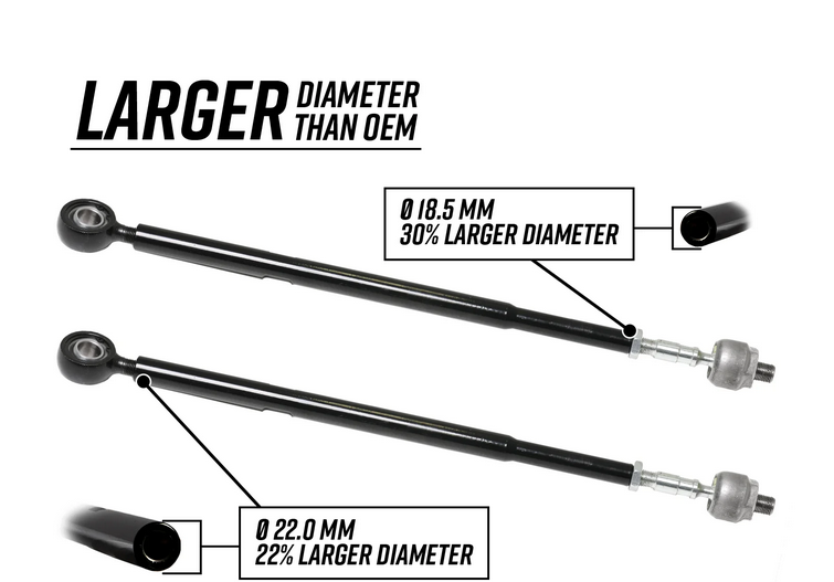 POLARIS RZR PRO XP HEAVY DUTY REPLACEMENT TIE ROD KIT SUPERATV, TRK-P-PROXP thumbnail 2